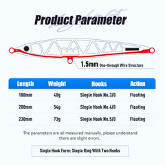 Kingdom 4564 GT WAR LOCK Floating Stick Bait Tuna Fishing Lure