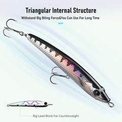 Kingdom 4568 GT Fishing Lure 75G/90G Sinking Stick GT Lure