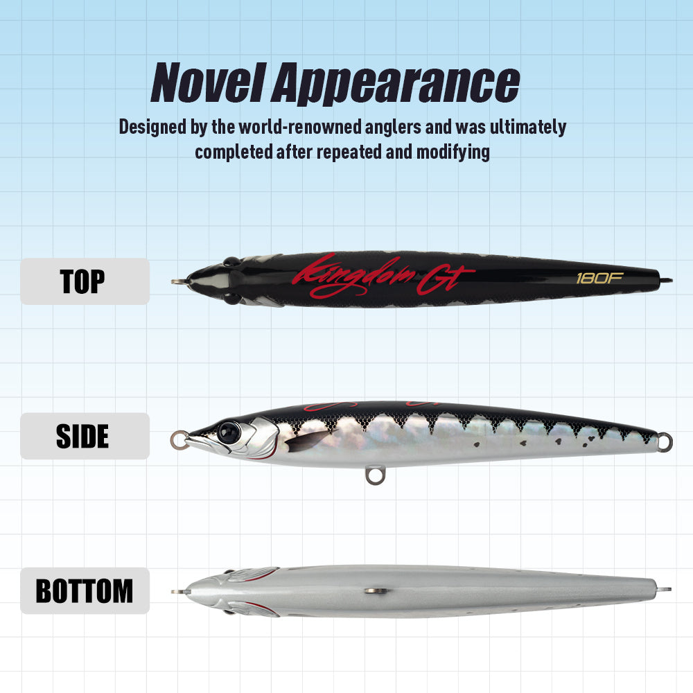 Kingdom 4564 GT WAR LOCK Floating Stick Bait Tuna Fishing Lure